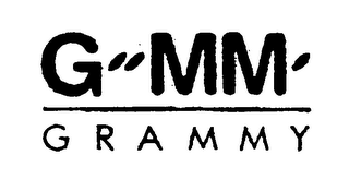 GMM GRAMMY logo