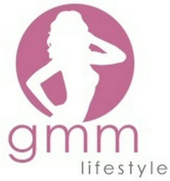 GMM LIFESTYLE logo