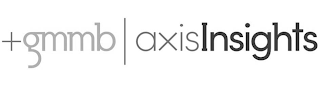 +GMMB AXIS INSIGHTS logo