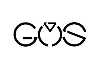 GMS logo