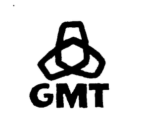 GMT logo