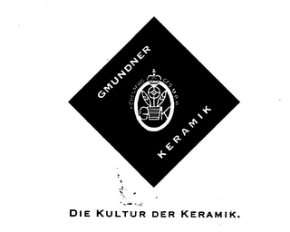 GMUNDNER KERAMIK DIE KULTUR DER KERAMIK logo