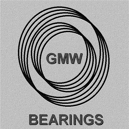 GMW BEARINGS logo