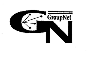 GN GROUPNET logo