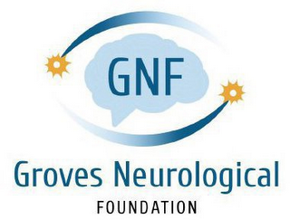 GNF GROVES NEUROLOGICAL FOUNDATION logo