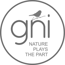 GNI NATURE PLAYS THE PART logo