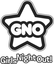 GNO: GIRLS NIGHT OUT logo