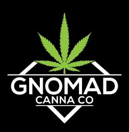 GNOMAD CANNA CO logo