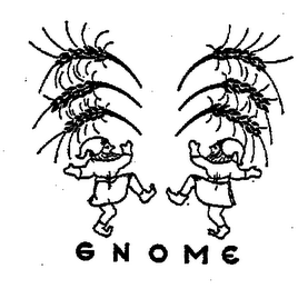 "GNOME" logo