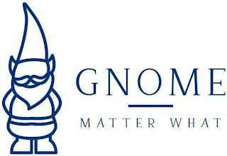 GNOME MATTER WHAT logo