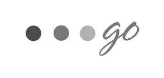 GO logo