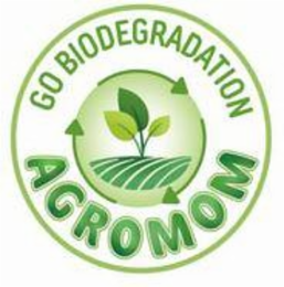 GO BIODEGRADATION AGROMOM logo