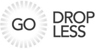 GO DROPLESS logo
