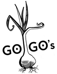GO GO'S logo