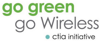 GO GREEN GO WIRELESS CTIA INITIATIVE logo
