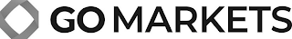 GO MARKETS logo