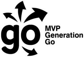 GO MVP GENERATION GO logo