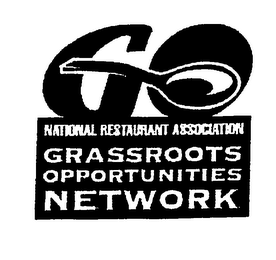 GO NATIONAL RESTAURANT ASSOCIATION GRASSROOTS OPPORTUNITIES NETWORK logo