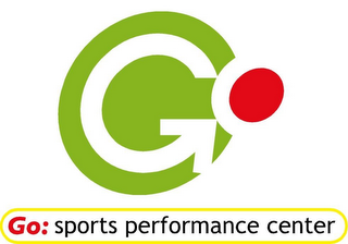 GO: SPORTS PERFORMANCE CENTER logo
