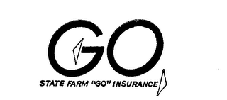GO STATE FARM "GO" INSURANCE logo