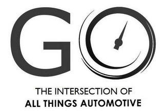 GO THE INTERSECTION OF ALL THINGS AUTOMOTIVE logo
