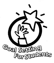 GOAL SETTING FOR STUDENTS logo