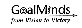 GOALMINDS FROM VISION TO VICTORY logo