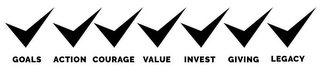 GOALS ACTION COURAGE VALUE INVEST GIVING LEGACY logo