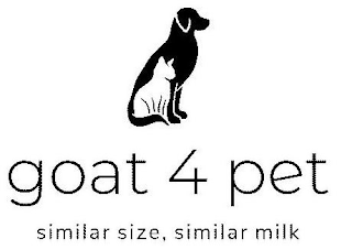 GOAT 4 PET SIMILAR SIZE, SIMILAR MILK logo