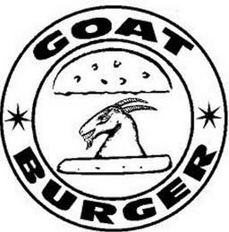 GOAT BURGER logo