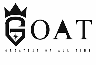GOAT GREATEST OF ALL TIME logo