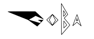 GOBA logo