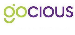 GOCIOUS logo
