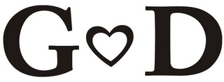 GOD logo