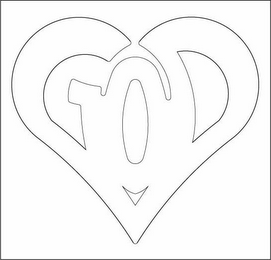GOD logo