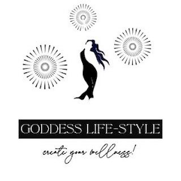 GODDESS LIFE-STYLE CREATE YOUR WELLNESS! logo