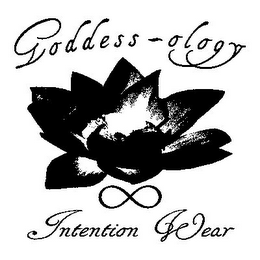 GODDESS-OLOGY INTENTION WEAR logo