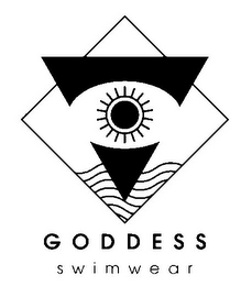 GODDESS SWIMWEAR logo