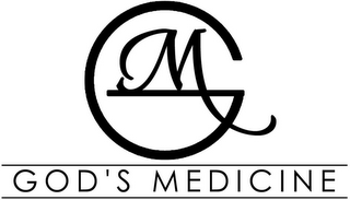 GOD'S MEDICINE logo