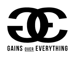 GOE GAINS OVER EVERYTHING logo