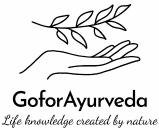 GOFORAYURVEDA LIFE KNOWLEDGE CREATED BY NATURE logo