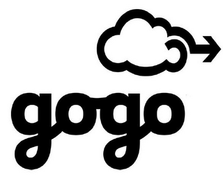 GOGO logo