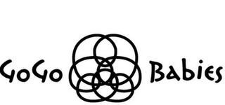 GOGO BABIES logo