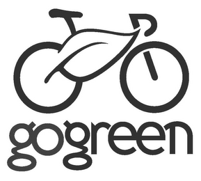 GOGREEN logo
