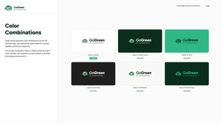 GOGREEN LED INTERNATIONAL logo