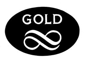 GOLD logo