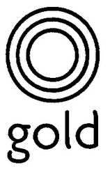GOLD logo