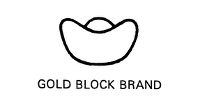GOLD BLOCK BRAND logo