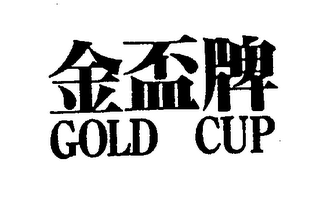 GOLD CUP logo