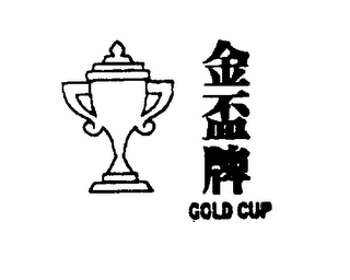 GOLD CUP logo